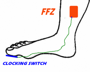 FFZ roulette computer foot clocking